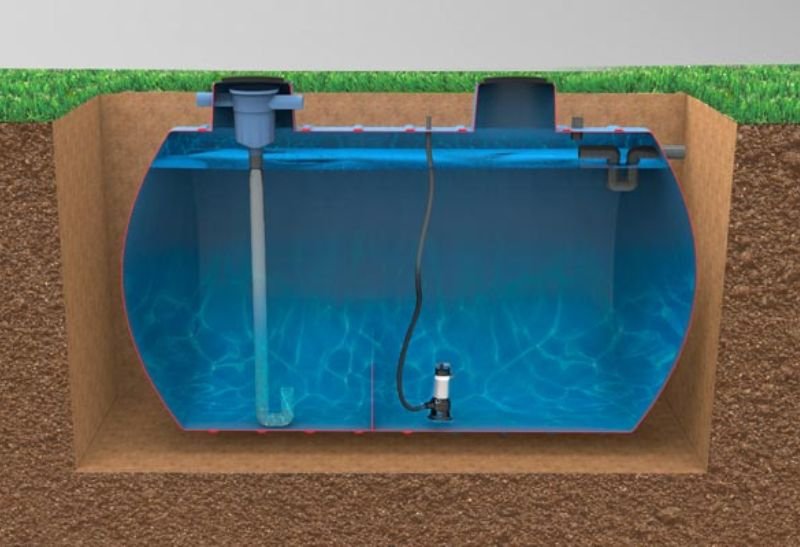 Cisternas pluviales y la importancia de almacenar el agua de lluvia (4)